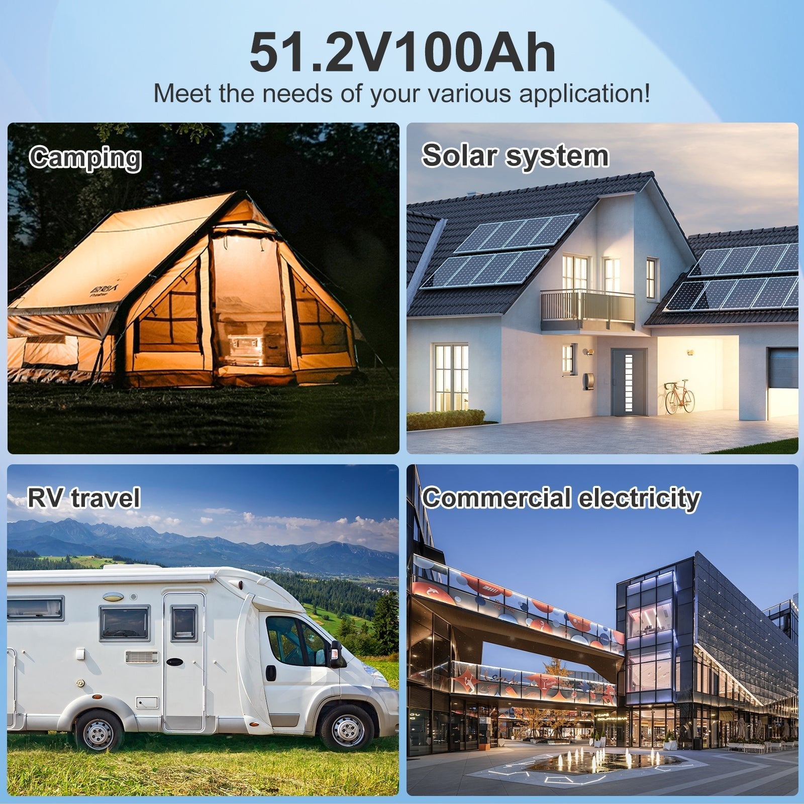 DATOUBOSS 51.2V 100Ah LiFePO4 battery with 200A BMS, designed for 6000+ deep cycle use. for solar system energy systems.