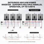 DATOUBOSS 11KW hybrid inverter, 48V to 220/230V, 150A MPPT, BMS protection, lightning protection. Multi-battery compatibility