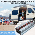 DATOUBOSS 1200W Pure Sine Wave Inverter, 12V to 230V, Peak Power 2500W, for Car Caravan Truck off-grid system etc