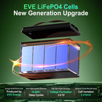 DATOUBOSS 12V 100Ah LiFePO4 Lithium Battery, EVE battery cells with 100A BMS, 6000+Deep Cycle，for RV Car home solar system