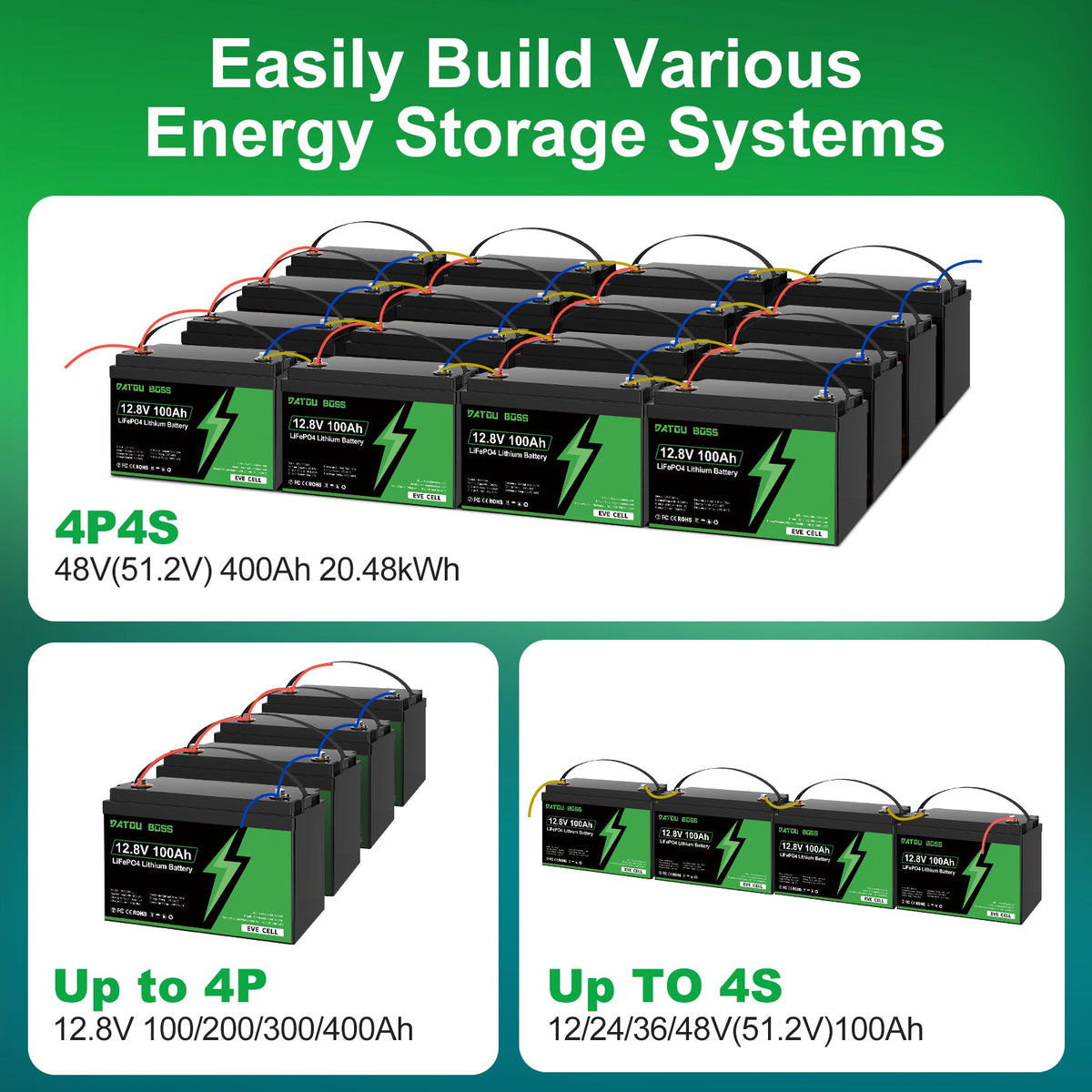 DATOUBOSS 12V 100Ah LiFePO4 Lithium Battery, EVE battery cells with 100A BMS, 6000+Deep Cycle，for RV Car home solar system