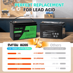 DATOUBOSS 12V 100Ah LiFePO4 Battery with 100A BMS and 1200W Pure Sine Wave Inverter 12V to 230V, 2500W Peak Power, USB, LED Display, EU Socket for RV, Home Backup and Outdoor Camping - Xdatou | Rechargeable Lifepo4 Batteries Voltage Converters Inverter