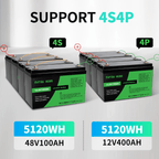 DATOUBOSS 12V 100Ah LiFePO4 Battery with 100A BMS and 1200W Pure Sine Wave Inverter 12V to 230V, 2500W Peak Power, USB, LED Display, EU Socket for RV, Home Backup and Outdoor Camping - Xdatou | Rechargeable Lifepo4 Batteries Voltage Converters Inverter
