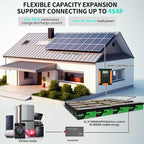 DATOUBOSS Power Duo: 3000W Pure Sine Wave Inverter 12V to 230V & 12V 200Ah LiFePO4 Battery. for RV, solar, off-grid systems.