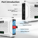 DATOUBOSS Power Duo: 3000W Pure Sine Wave Inverter 12V to 230V & 12V 200Ah LiFePO4 Battery. for RV, solar, off-grid systems.