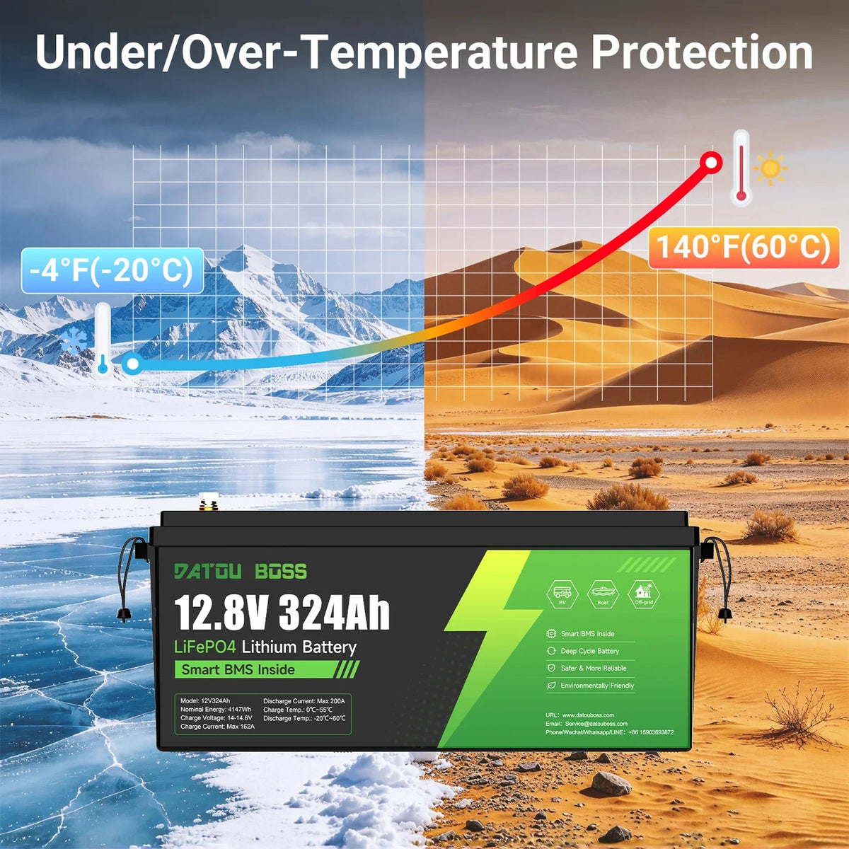 DATOUBOSS 12V 324Ah LiFePO4 Battery | 200A Smart BMS | Bluetooth & Low-Temp Protection | 15000 Cycles for RV, Solar - Xdatou