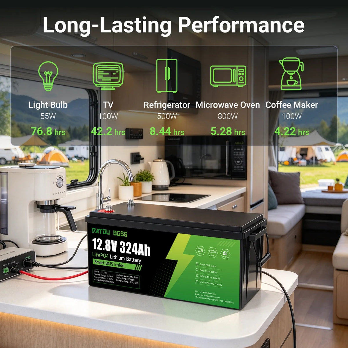 DATOUBOSS 12V 324Ah LiFePO4 Battery | 200A Smart BMS | Bluetooth & Low-Temp Protection | 15000 Cycles for RV, Solar - Xdatou