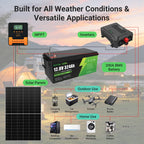 DATOUBOSS 12V 324Ah LiFePO4 Battery | 200A Smart BMS | Bluetooth & Low-Temp Protection | 15000 Cycles for RV, Solar - Xdatou