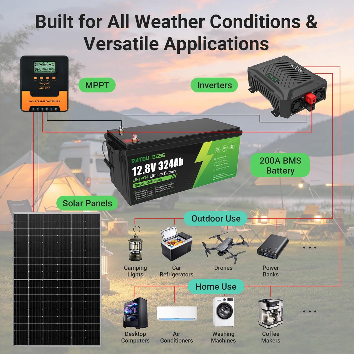 DATOUBOSS 12V 324Ah LiFePO4 Battery | 200A Smart BMS | Bluetooth & Low-Temp Protection | 15000 Cycles for RV, Solar - Xdatou