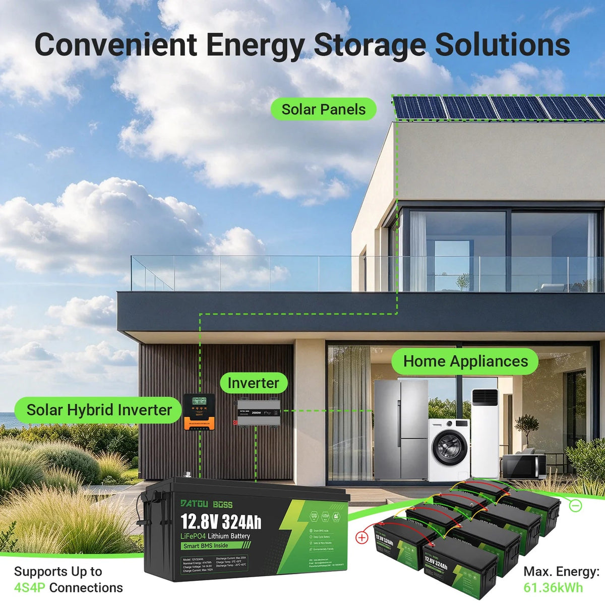 DATOUBOSS 12V 324Ah LiFePO4 Battery | 200A Smart BMS | Bluetooth & Low-Temp Protection | 15000 Cycles for RV, Solar - Xdatou