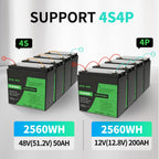 DATOUBOSS 12V 50Ah LiFePO4 Lithium Battery 50A BMS. use in RVs, solar, and home  energy storage solution.