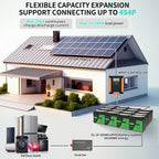 DATOUBOSS 12V 50Ah LiFePO4 Lithium Battery 50A BMS. use in RVs, solar, and home  energy storage solution.