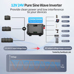 DATOUBOSS Dual Voltage Pure Sine Wave Inverter 2000/4000W, Smart Detection12V/24V to 230V, with LCD Display & 2 EU Socket