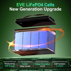DATOUBOSS 1800W Hybrid Inverter and 12V 100Ah LiFePO4 battery (EVE Cells). for RV, home backup, off-grid use.