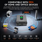 DATOUBOSS 1800W Hybrid Inverter and 12V 100Ah LiFePO4 battery (EVE Cells). for RV, home backup, off-grid use.