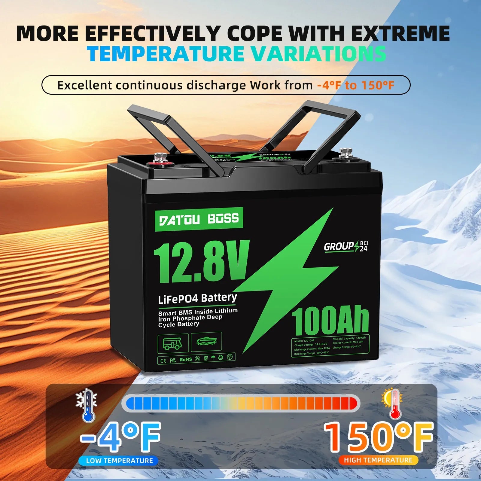 DATOUBOSS 12V–230V Hybrid Inverter 1800W & 1.28kWh 100Ah LiFePO4 battery. for RV, home backup, and off-grid use.