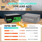 DATOUBOSS 12VDC–230VAC Hybrid Inverter 1800W & 12V 200Ah LiFePO4 Battery, MPPT Controller, for Home Energy Storage
