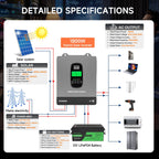 DATOUBOSS 1800W Hybrid Inverter + 12V 300Ah LiFePO4 battery kit. Ideal for RV, solar systems, and home backup power