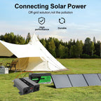 DATOUBOSS 1500W Pure Sine Wave Inverter with 3000W peak power. Features EU sockets, USB ports, for home, cars, and trucks.