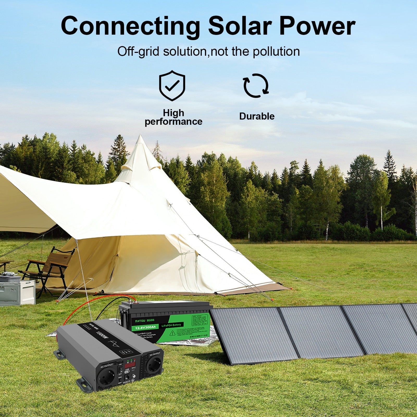 DATOUBOSS 1500W Pure Sine Wave Inverter with 3000W peak power. Features EU sockets, USB ports, for home, cars, and trucks.