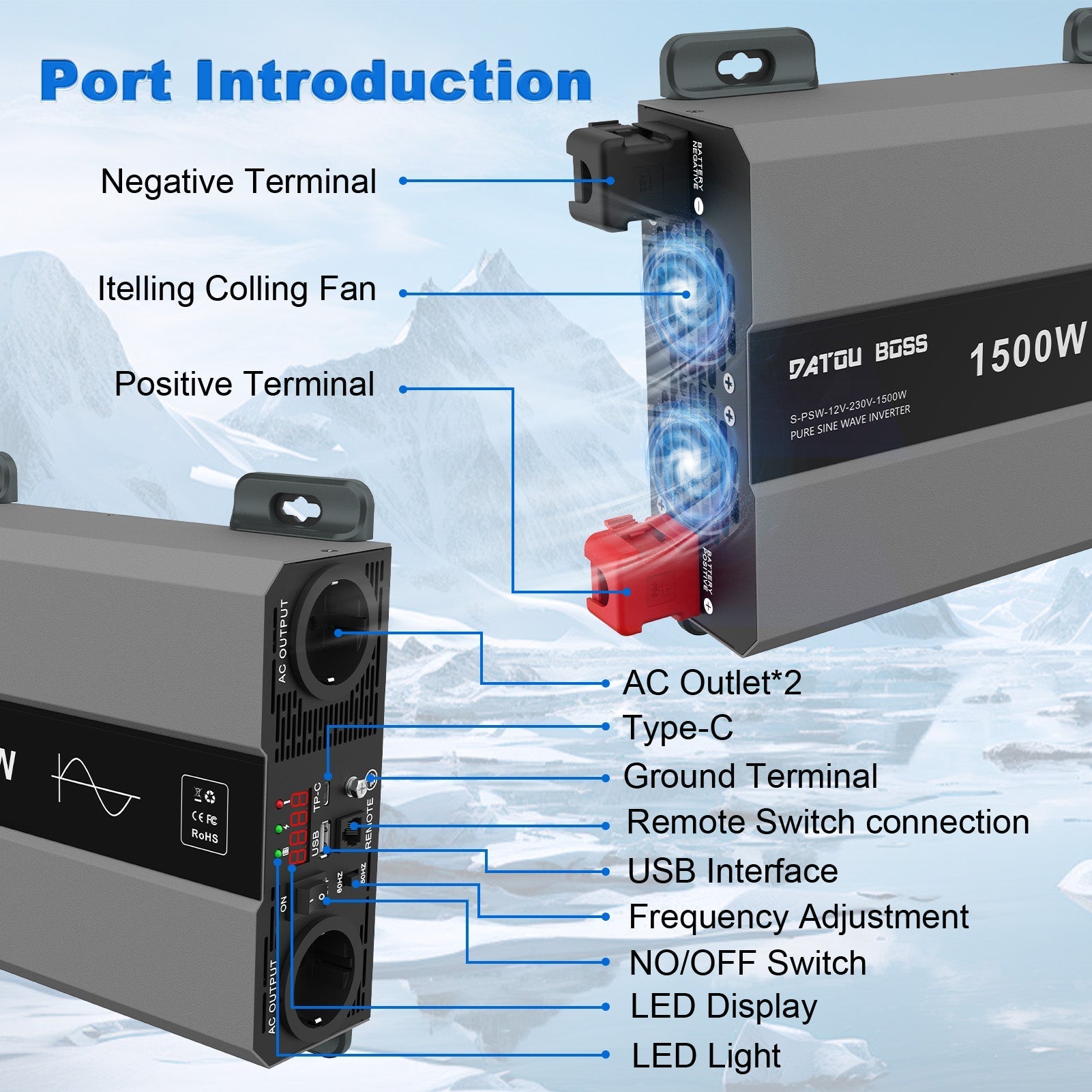 DATOUBOSS 1500W Pure Sine Wave Inverter with 3000W peak power. Features EU sockets, USB ports, for home, cars, and trucks.