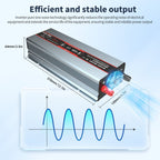 DATOUBOSS 1800W Pure Sine Wave Inverter, 12V to 230V AC Car Power Converter, Peak Power 3600W with EU Sockets, USB Ports and LED Display for Household Appliances, Car, Caravan, Truck - Xdatou