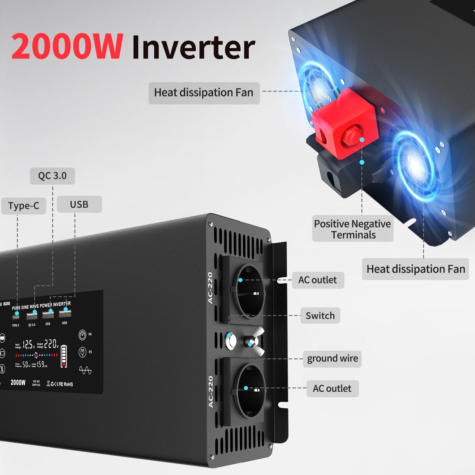 DATOUBOSS 2000W Pure Sine Wave Inverter, 12V to 230V, Peak Power 4000W, with remote control for Car home RV outdoor etc