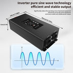 DATOUBOSS 2000W Pure Sine Wave Inverter, 12V to 230V, Peak Power 4000W, with remote control for Car home RV outdoor etc
