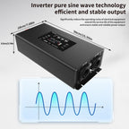 DATOUBOSS 2000W Pure Sine Wave Inverter, 24V to 230V, with Remote Control, Multiple output ports, for RV home car motor etc