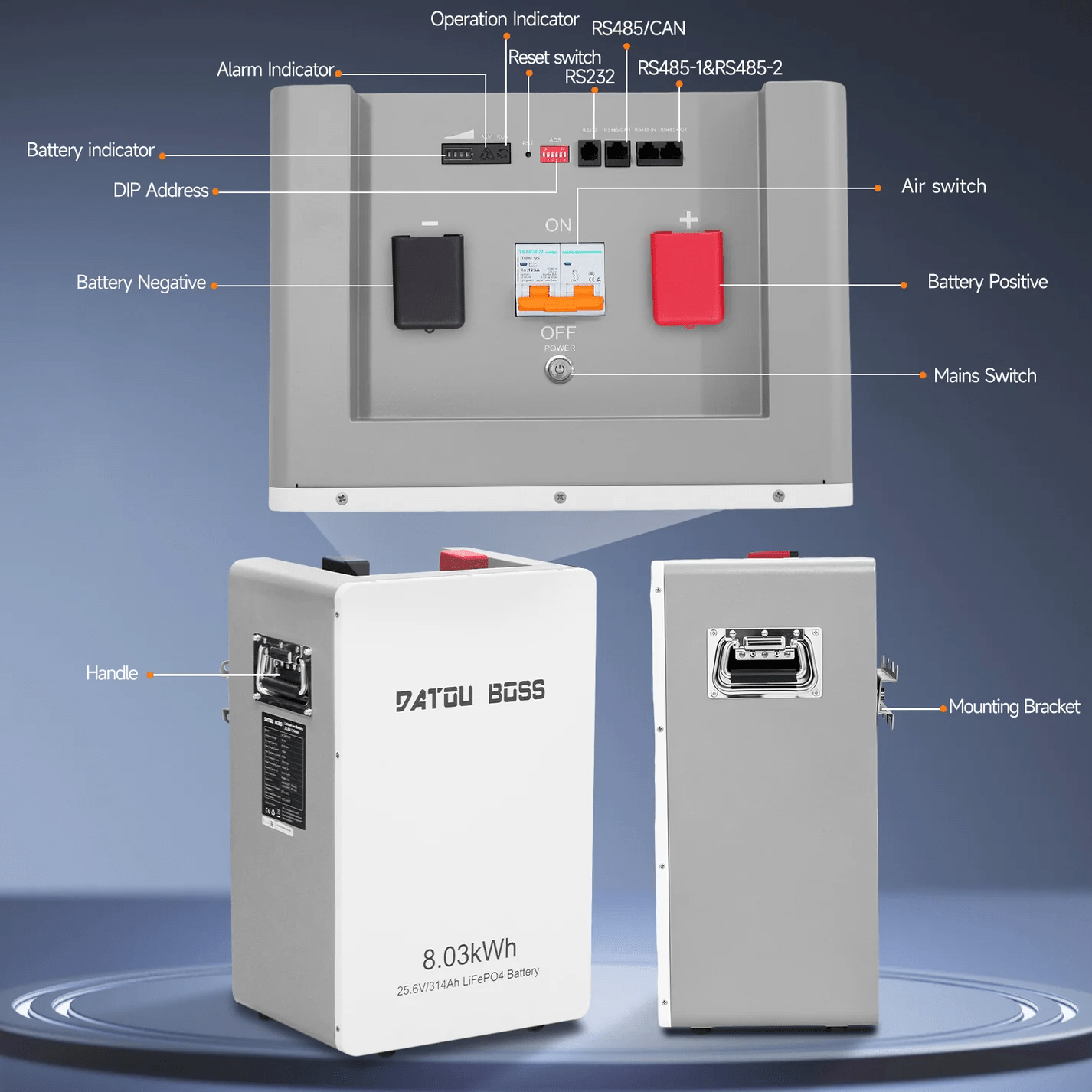 DATOUBOSS 24V 314Ah LiFePO4 Battery, 8kWh Solar Energy Storage System with 150A BMS, Metal Case for Home Energy Storage, Solar, RV & Off-Grid Backup Power Secondary image
