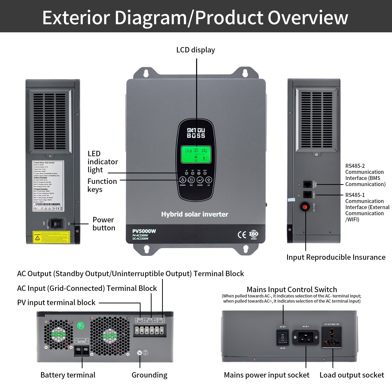 DATOUBOSS 24V 3.3kW 2.56kWh Solar Home Storage Backup Off Grid Kit 100Ah LiFePO4 (2x12V100Ah) + 3300W Hybrid Inverter 150A MPPT Pure Sine Wave, On Grid, 24V DC to 220/230V AC, BMS Protection System, for RV Solar Home System - Xdatou | Rechargeable Lifepo4 Batteries Voltage Converters Inverter