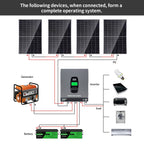 DATOUBOSS 24V 3.3kW 2.56kWh Solar Home Storage Backup Off Grid Kit 100Ah LiFePO4 (2x12V100Ah) + 3300W Hybrid Inverter 150A MPPT Pure Sine Wave, On Grid, 24V DC to 220/230V AC, BMS Protection System, for RV Solar Home System - Xdatou | Rechargeable Lifepo4 Batteries Voltage Converters Inverter