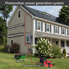 DATOUBOSS 24V 3.3kW 2.56kWh Solar Home Storage Backup Off Grid Kit 100Ah LiFePO4 (2x12V100Ah) + 3300W Hybrid Inverter 150A MPPT Pure Sine Wave, On Grid, 24V DC to 220/230V AC, BMS Protection System, for RV Solar Home System - Xdatou | Rechargeable Lifepo4 Batteries Voltage Converters Inverter