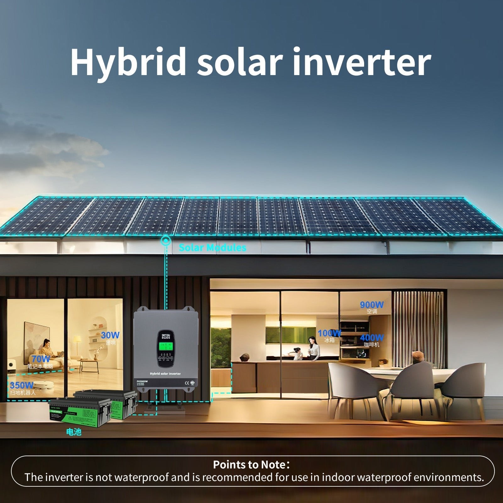 DATOUBOSS 24V 3.3kW 2.56kWh Solar Home Storage Backup Off Grid Kit 100Ah LiFePO4 (2x12V100Ah) + 3300W Hybrid Inverter 150A MPPT Pure Sine Wave, On Grid, 24V DC to 220/230V AC, BMS Protection System, for RV Solar Home System - Xdatou | Rechargeable Lifepo4 Batteries Voltage Converters Inverter