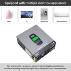DATOUBOSS 24V 3.3kW 2.56kWh Solar Home Storage Backup Off Grid Kit 100Ah LiFePO4 (2x12V100Ah) + 3300W Hybrid Inverter 150A MPPT Pure Sine Wave, On Grid, 24V DC to 220/230V AC, BMS Protection System, for RV Solar Home System - Xdatou | Rechargeable Lifepo4 Batteries Voltage Converters Inverter