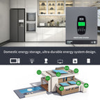 DATOUBOSS 24V 3.3kW 7.68kWh Solar Home Storage Backup Off Grid Kit 300Ah LiFePO4 (2x12V300Ah) + 3300W Hybrid Inverter 150A MPPT Pure Sine Wave, 24V DC to 220/230V AC, BMS Protection System, for RV Solar Home System - Xdatou | Rechargeable Lifepo4 Batteries Voltage Converters Inverter