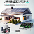 DATOUBOSS 24V 3kW Hybrid Invertr & 2.56kWh LiFePO4 Battery Combo Kit (2x12V100Ah), for outdoor camping and off-grid cabins.