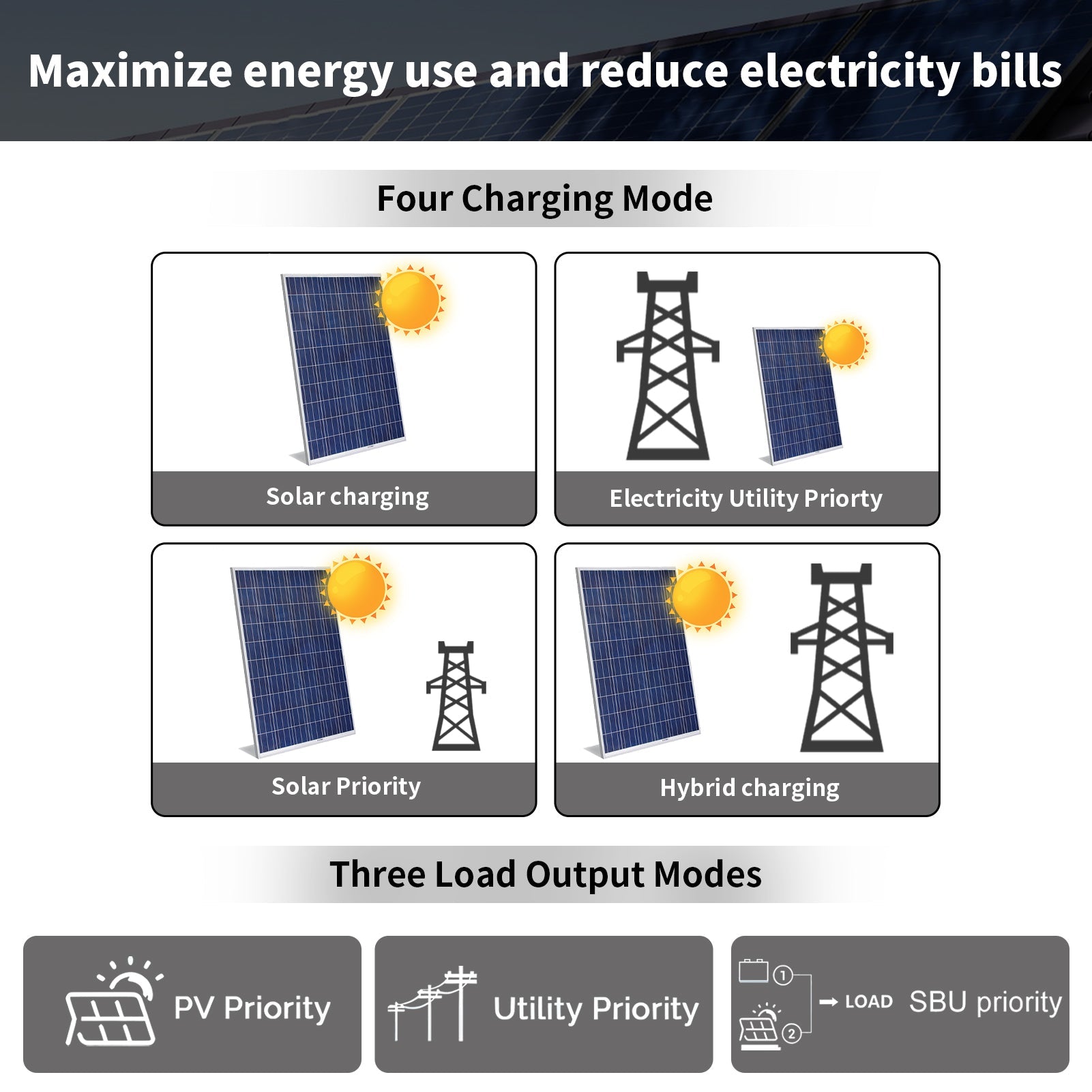 DATOUBOSS 24V 3kW Hybrid Invertr & 2.56kWh LiFePO4 Battery Combo Kit (2x12V100Ah), for outdoor camping and off-grid cabins.