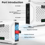 DATOUBOSS 3500W Pure Sine Wave Inverter, 24V to 230V, 7000W peak power, with LCD Display&2 EU Socket for RV car home off-grid