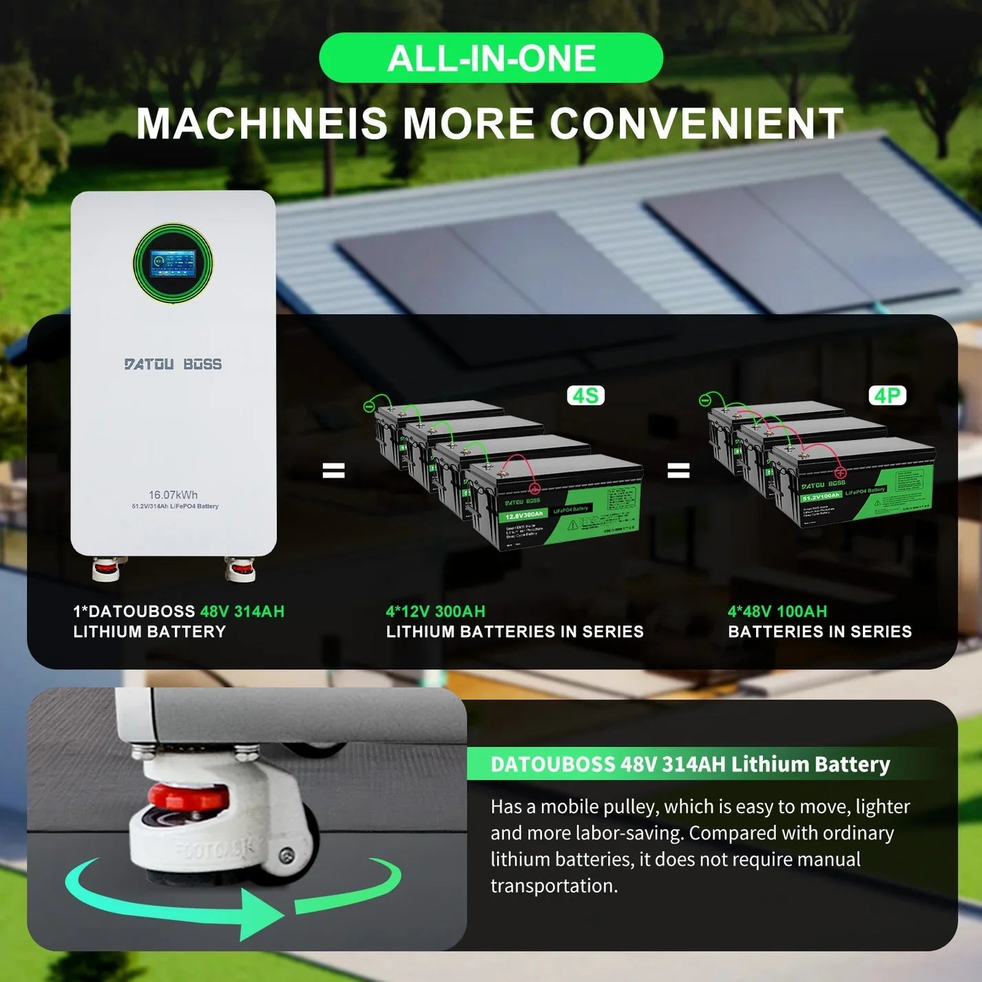 DATOUBOSS 48V 314Ah LiFePO4 battery with 200A BMS, 48V 11KW hybrid inverter with 150A MPPT. for solar system, storage energy.
