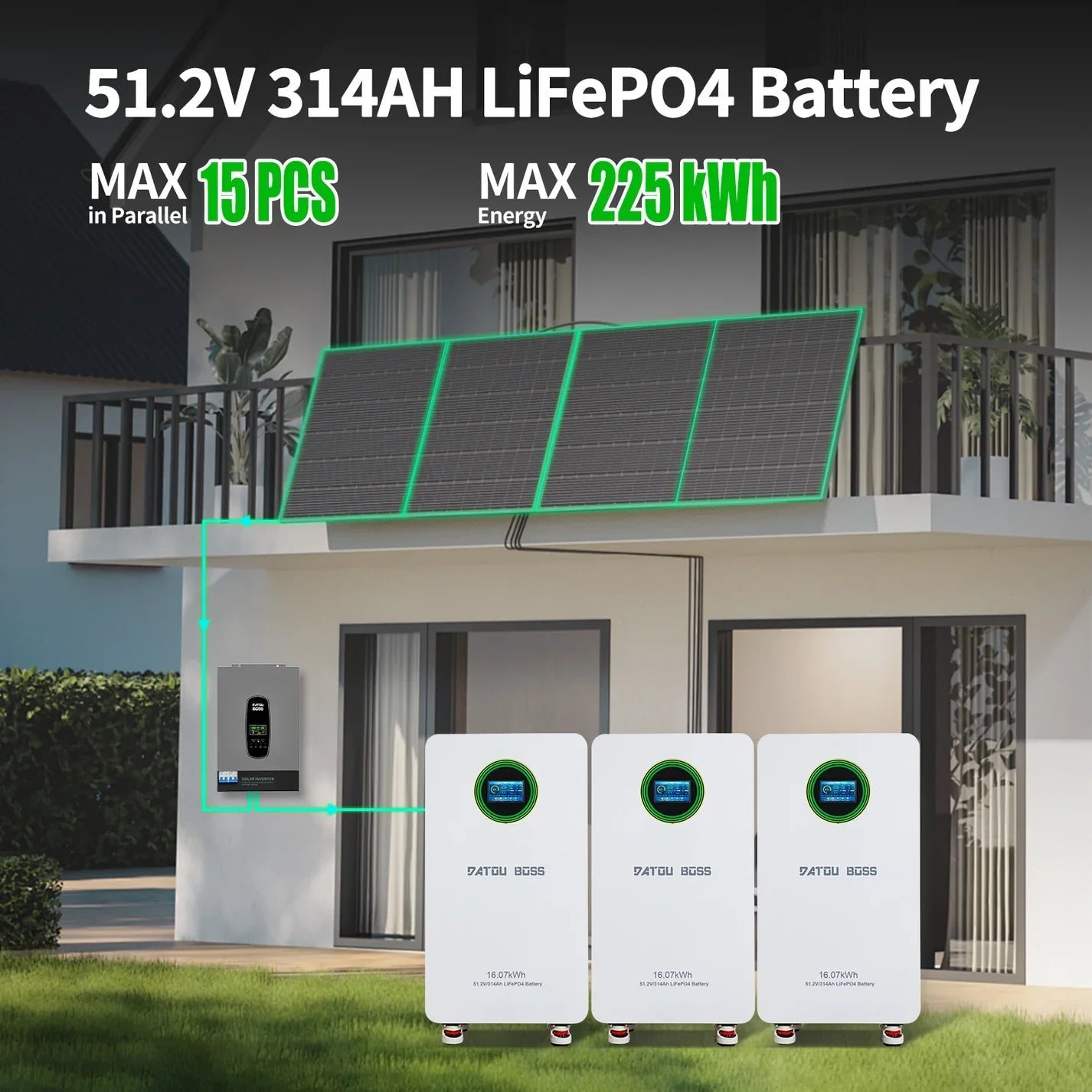 DATOUBOSS 48V 314Ah LiFePO4 battery with 200A BMS, 48V 11KW hybrid inverter with 150A MPPT. for solar system, storage energy.