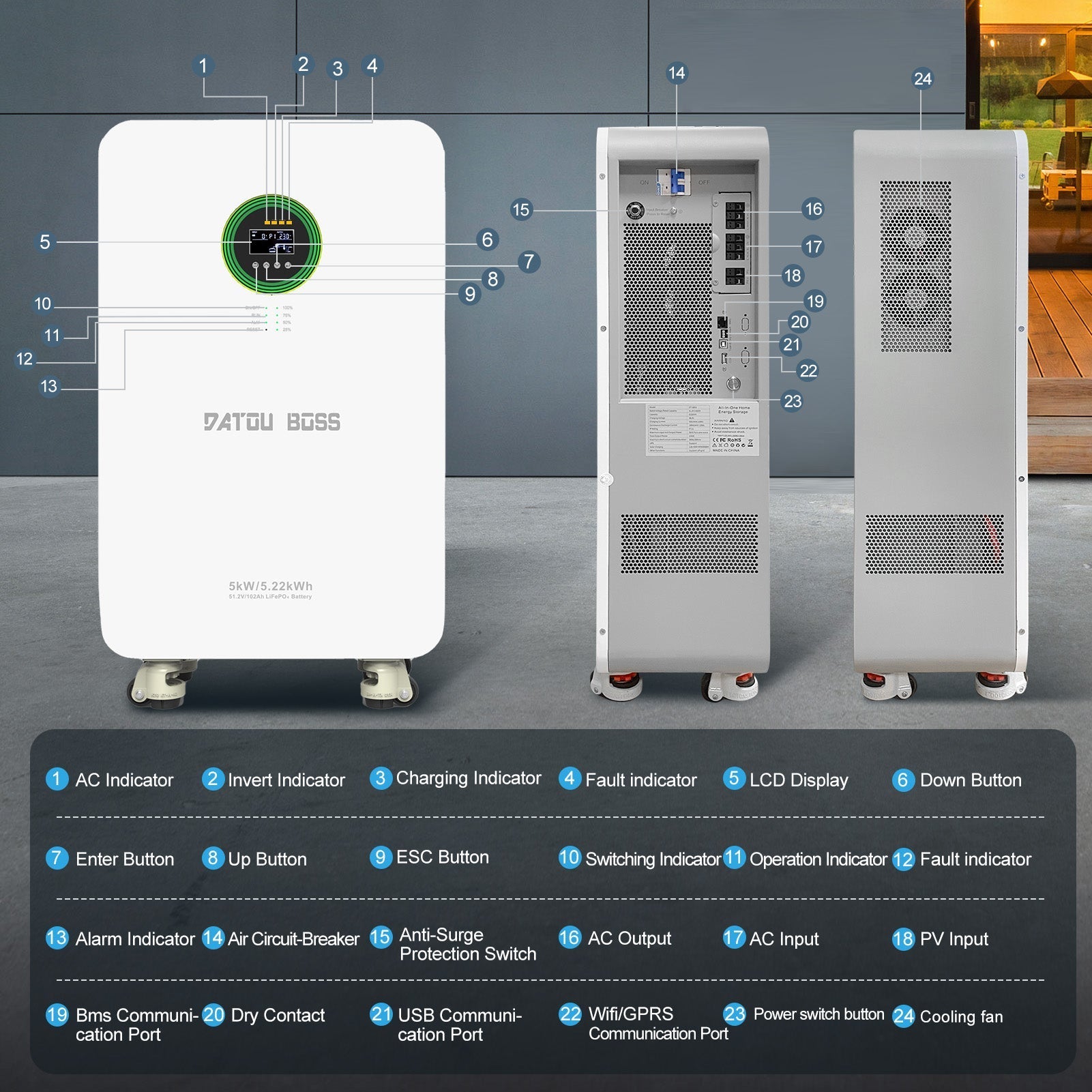 DATOUBOSS AIO System, 48V 5000W Hybrid Inverter & 48V 102Ah LiFePO4 Battery Portable Power Supply for home energy storage