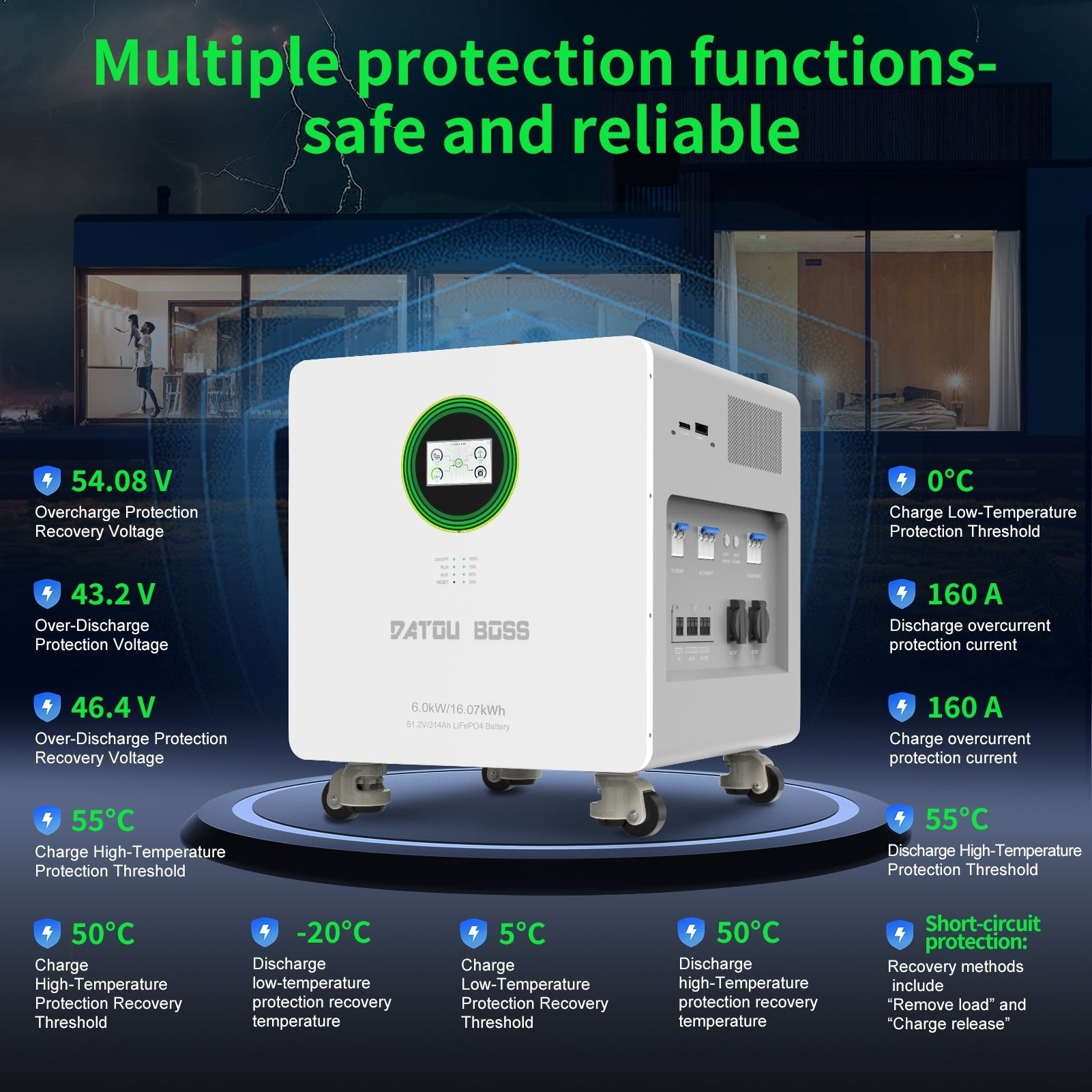 DATOUBOSS All in One System, 48V 6000W Hybrid Inverter + 314Ah LiFePO4 Battery Portable Power Supply for off-grid System