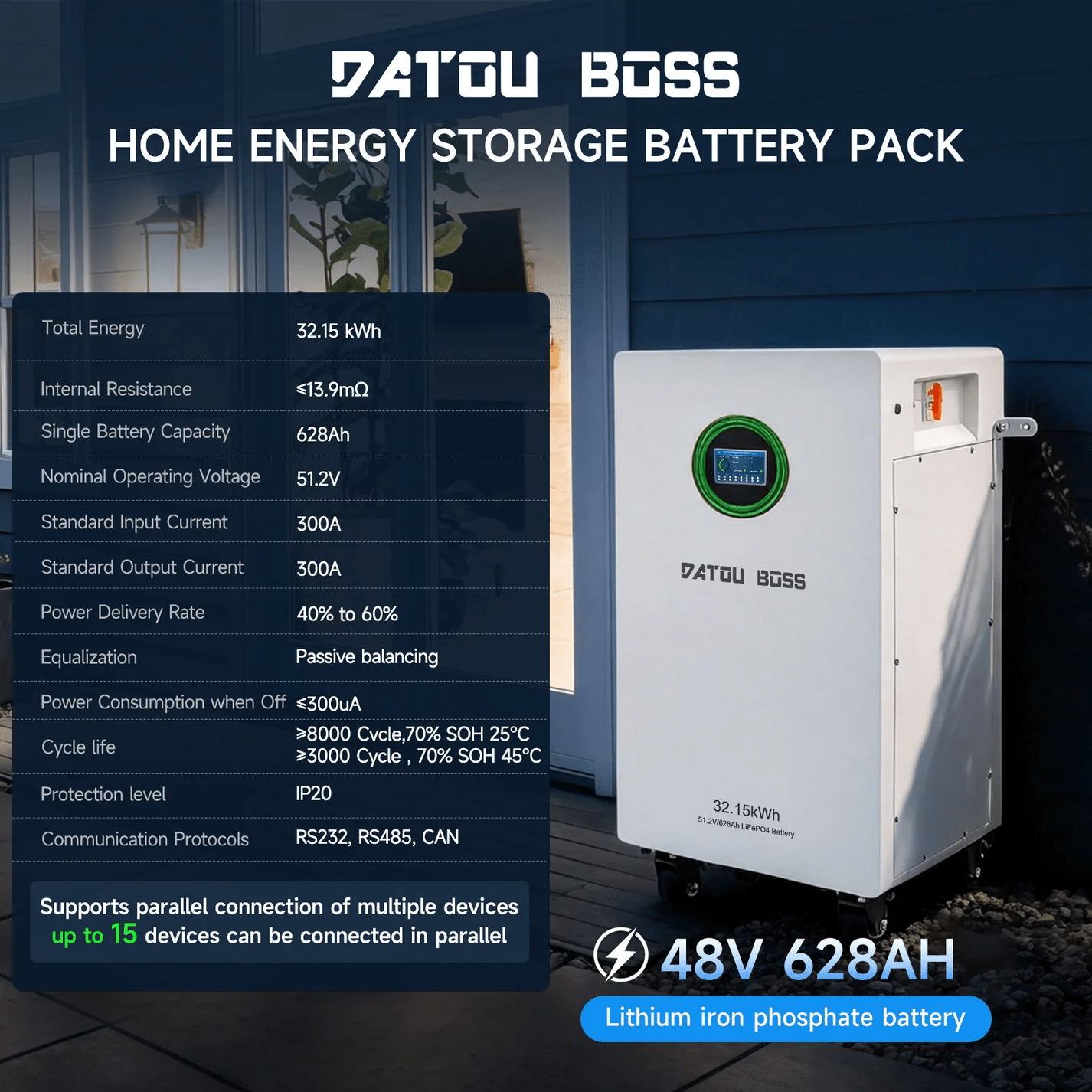 DATOUBOSS 48V 628Ah LiFePO4 Battery, 32kWh Solar Energy Storage System with 300A BMS, Metal Case with Wheels for Home Energy Storage, Solar, RV & Off-Grid Backup Power - Xdatou | Rechargeable Lifepo4 Batteries Voltage Converters Inverter