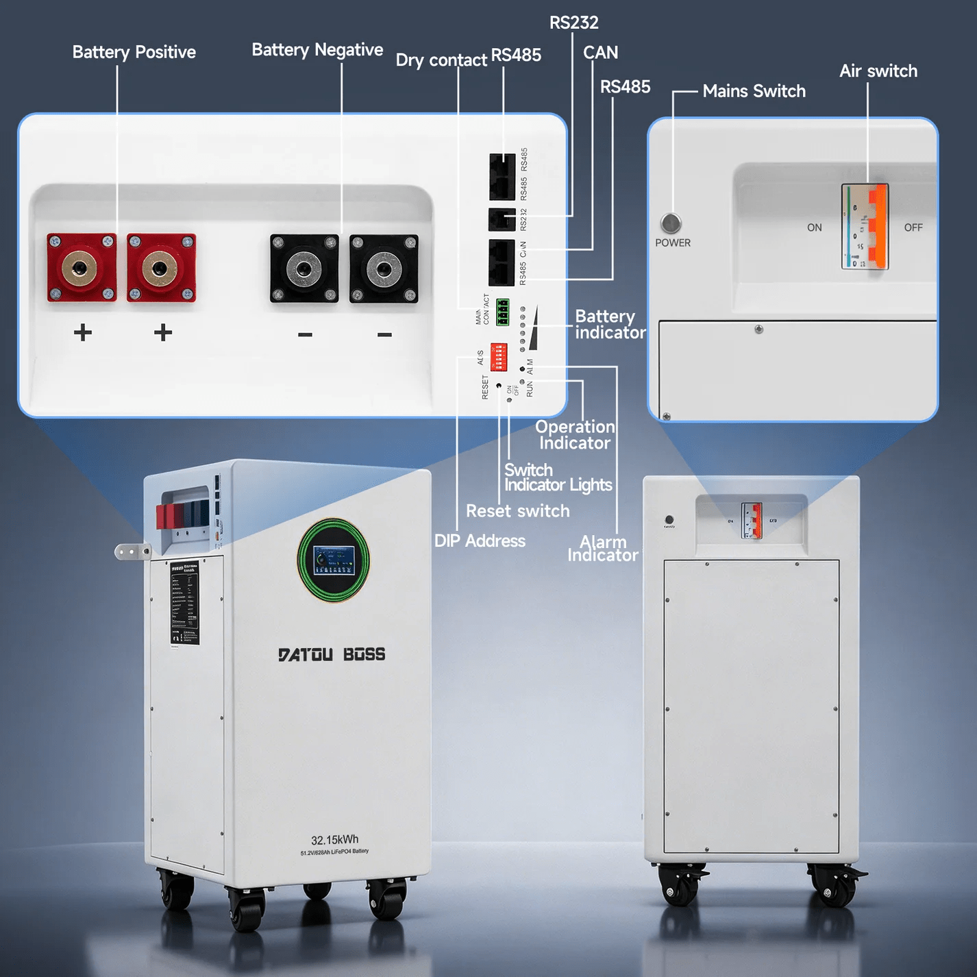 DATOUBOSS 48V 6000W Hybrid Solar Inverter + 32kWh 628Ah LiFePO4 Battery (300A BMS), 120A MPPT, 8500W PV Input, Battery-Free Operation, IP54 Protection for Home Backup & Off-Grid Systems Secondary image