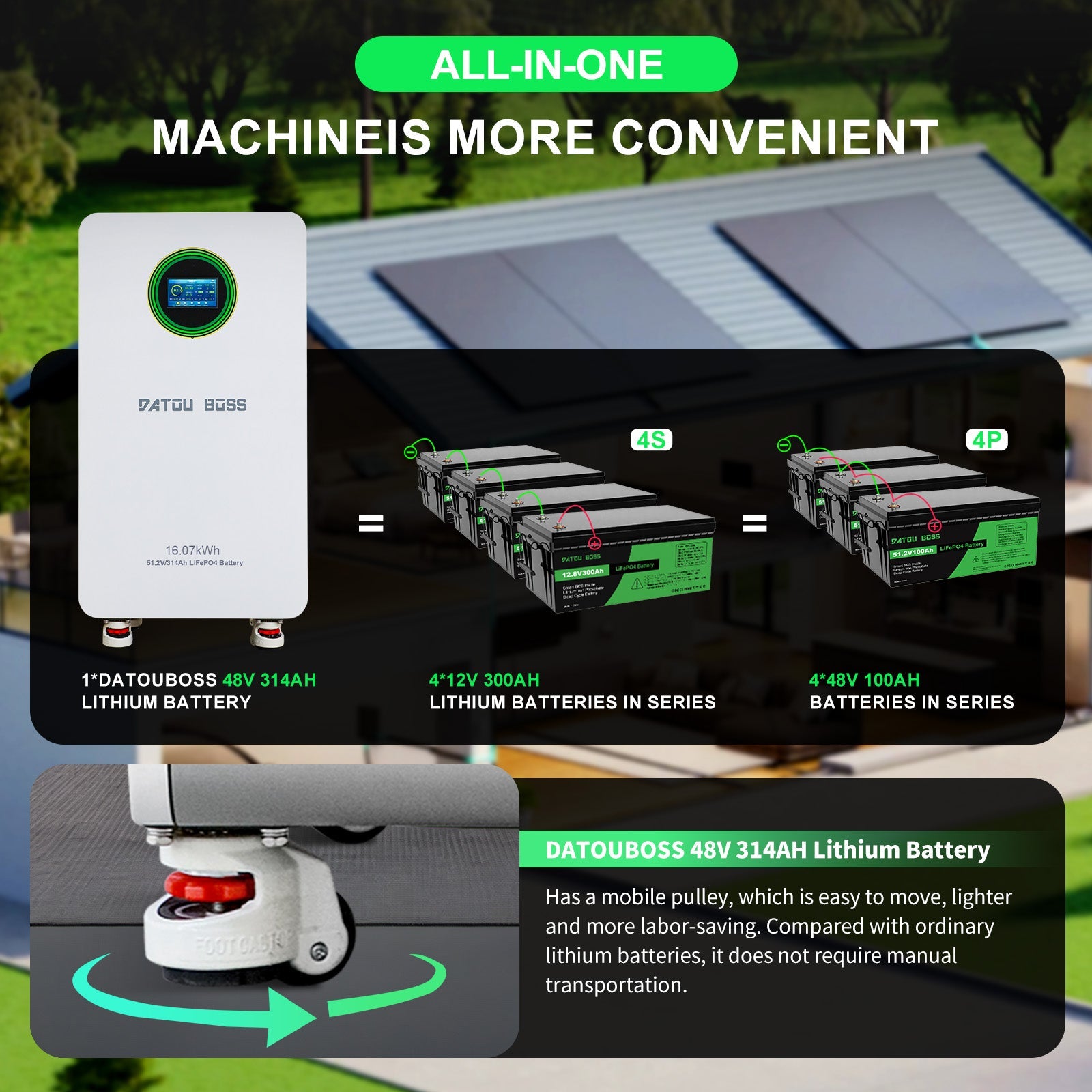 DATOUBOSS 48V 314Ah LiFePO4 Battery 16kWh with 6200W Hybrid Inverter. Pure Sine Wave, 120A MPPT, BMS Protection, for off-grid