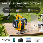 DATOUBOSS 500W Portable Mul-Function Inverter, Mul AC/DC outputs, dual battery slots, 500lm LED. - Xdatou | Rechargeable Lifepo4 Batteries Voltage Converters Inverter