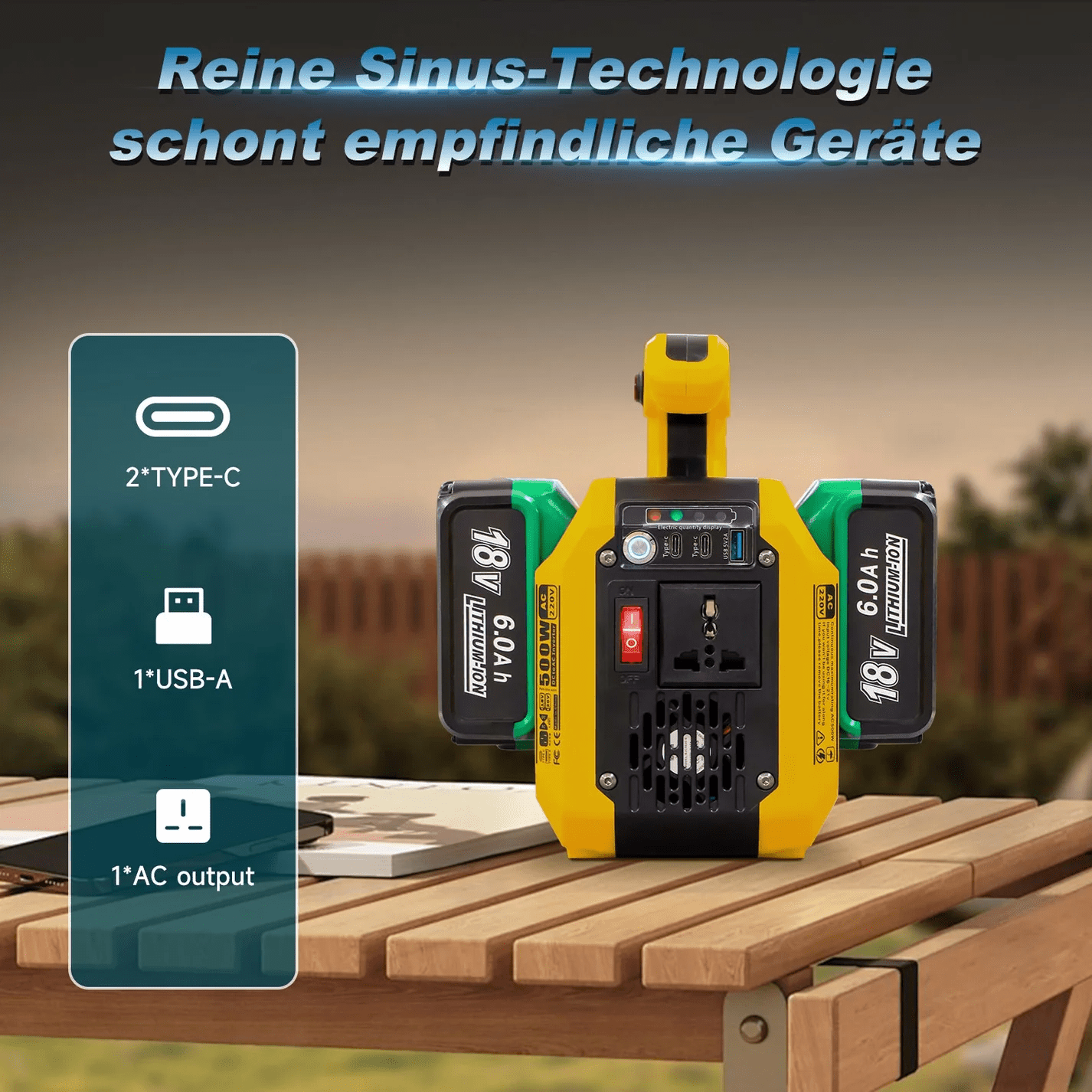 DATOUBOSS 500W Portable Power, Dual Battery Slots, 8–15H Runtime, Compatible with DeWalt & Milwaukee Batteries, Supports 10,000mAh+ Lithium Batteries, Dual 18W USB-C, USB Output, Universal AC Outlet, 500lm LED Floodlight for Camping & Backup Power - Xdatou | Rechargeable Lifepo4 Batteries Voltage Converters Inverter