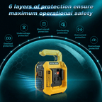 DATOUBOSS 500W Portable Power, Dual Battery Slots, 8–15H Runtime, Compatible with DeWalt & Milwaukee Batteries, Supports 10,000mAh+ Lithium Batteries, Dual 18W USB-C, USB Output, Universal AC Outlet, 500lm LED Floodlight for Camping & Backup Power - Xdatou | Rechargeable Lifepo4 Batteries Voltage Converters Inverter