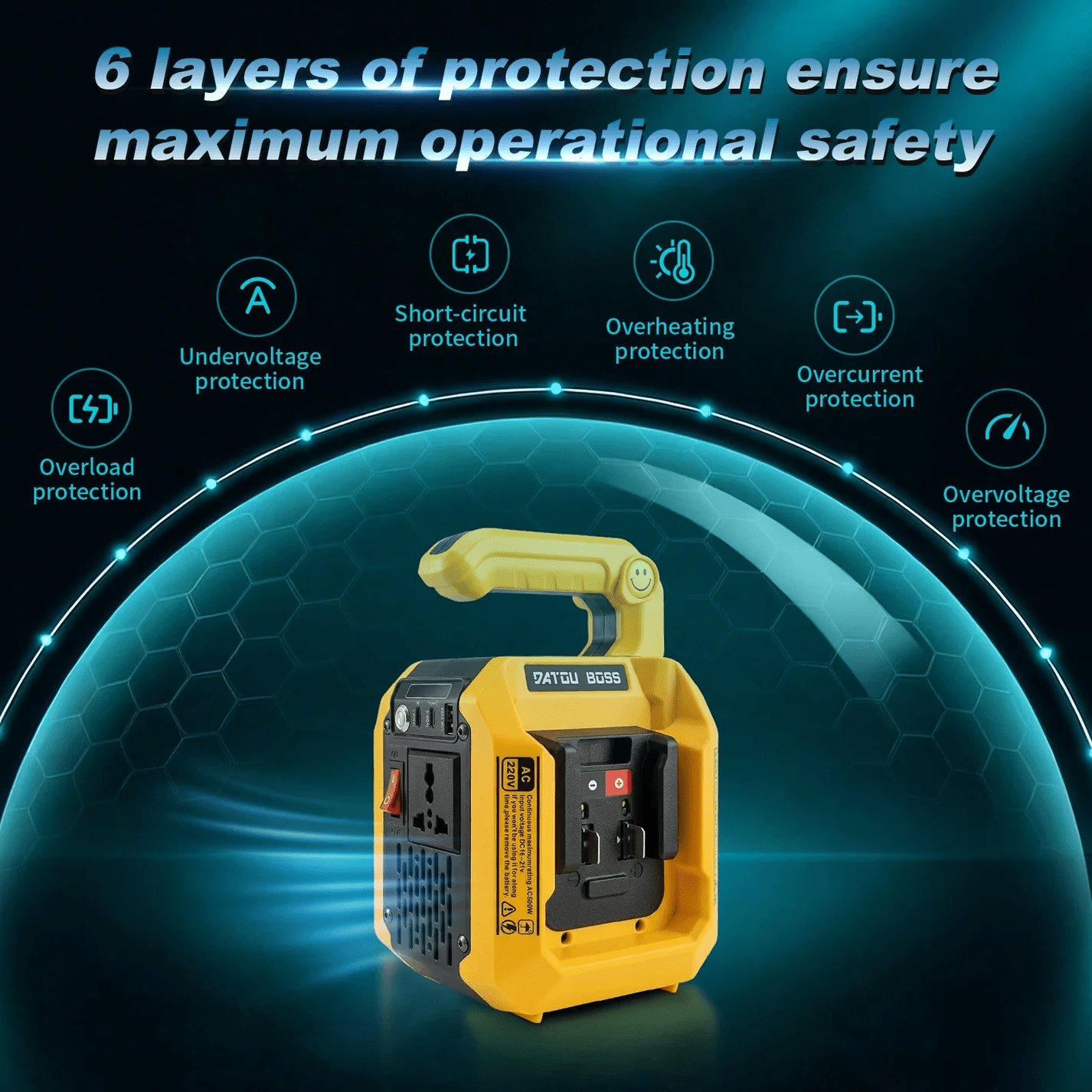 DATOUBOSS 500W Portable Power, Dual Battery Slots, 8–15H Runtime, Compatible with DeWalt & Milwaukee Batteries, Supports 10,000mAh+ Lithium Batteries, Dual 18W USB-C, USB Output, Universal AC Outlet, 500lm LED Floodlight for Camping & Backup Power - Xdatou | Rechargeable Lifepo4 Batteries Voltage Converters Inverter